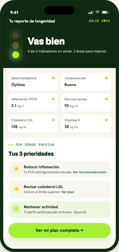 Reporte de longevidad con semáforo de indicadores